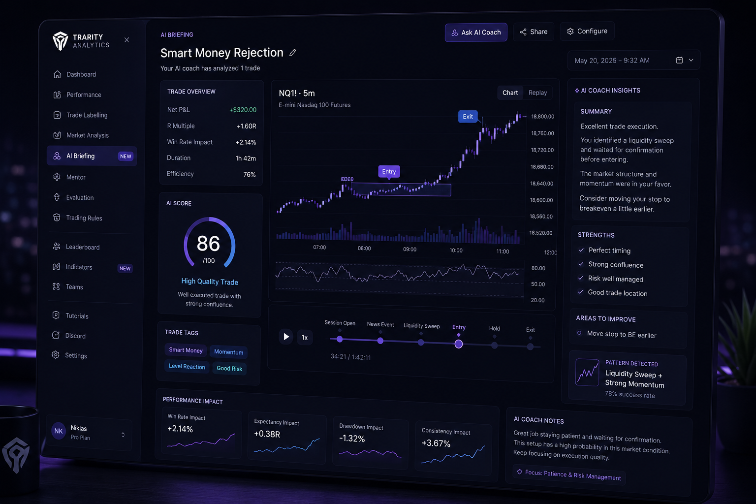AI Trading Coach: How AI Can Help You Review Trades Faster