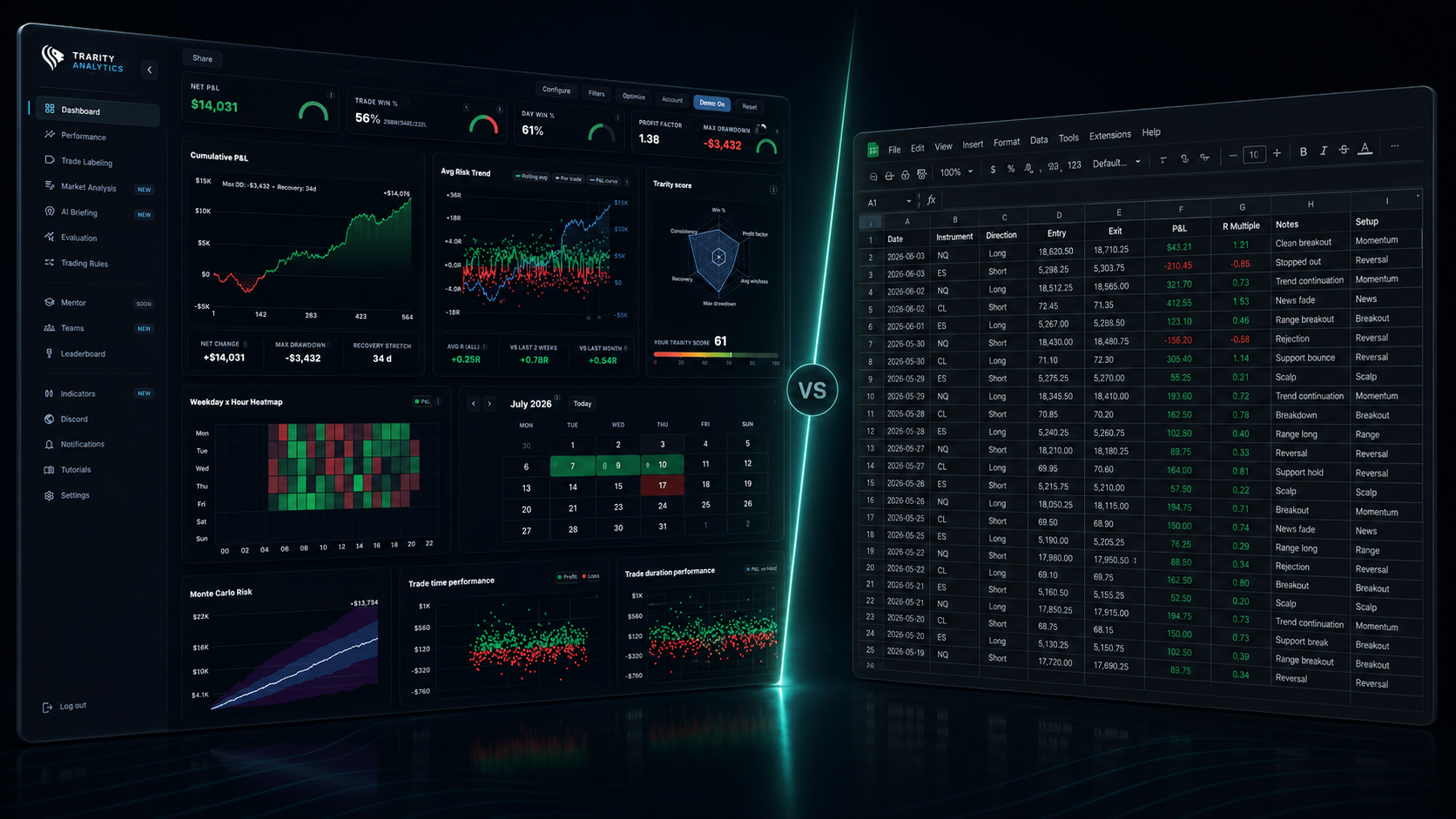 Trading Journal App vs Spreadsheet: Which Is Better?