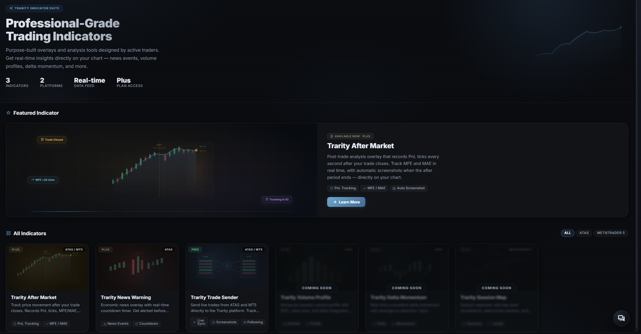 Edge discovery with heatmaps and regime analysis for trader performance analytics